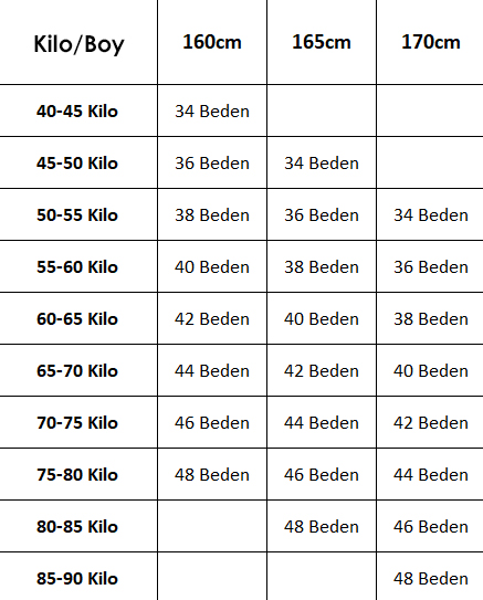 beden tablosu